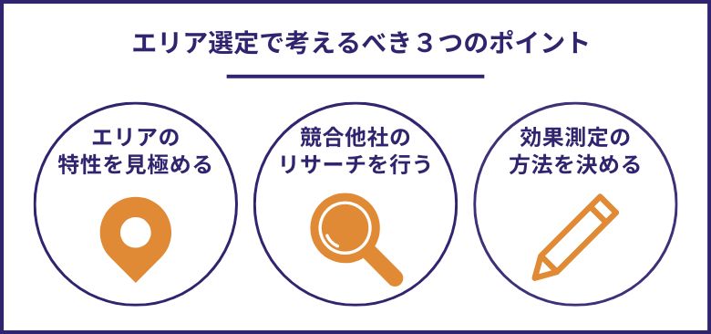 エリア選定で考えるべき３つのポイント