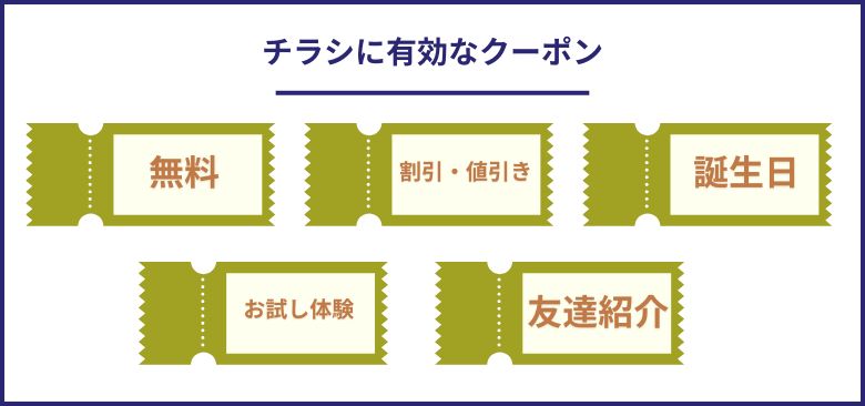 チラシに有効なクーポン