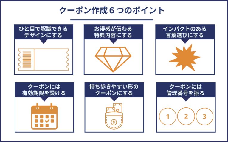 クーポン作成６つのポイント