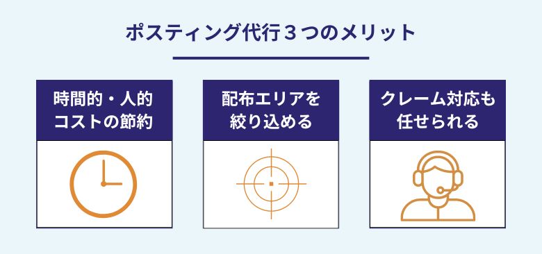 ポスティング代行３つのメリット