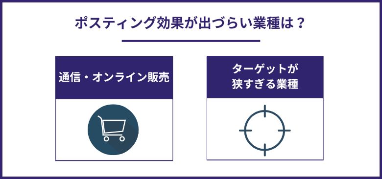 ポスティング効果が出づらい業種は？