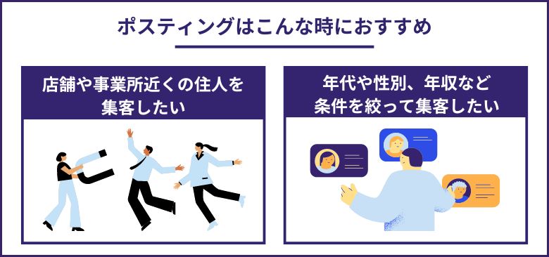 ポスティングはこんな時におすすめ