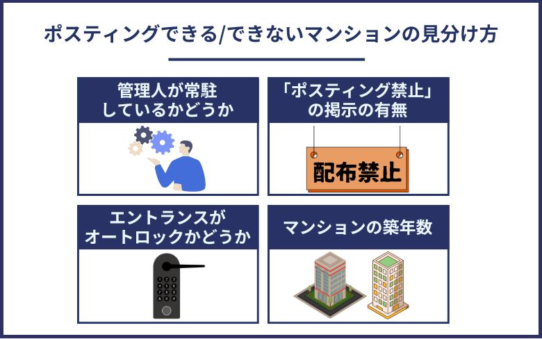 ポスティングできる/できないマンションの見分け方