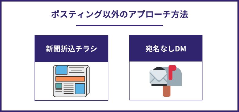 ポスティング以外のアプローチ方法