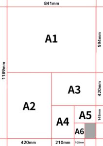 A規格のサイズ一覧