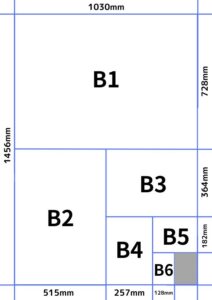 B規格のサイズ一覧