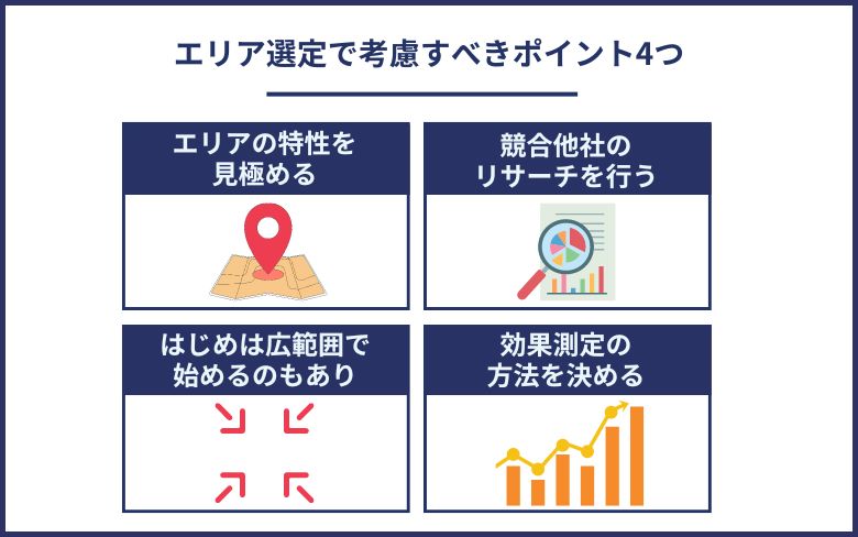 エリア選定で考慮すべきポイント4つ