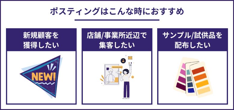 ポスティングはこんな時におすすめ