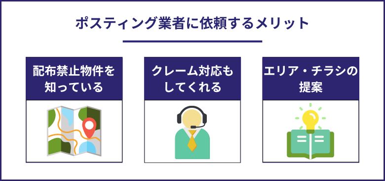 ポスティング業者に依頼するメリット