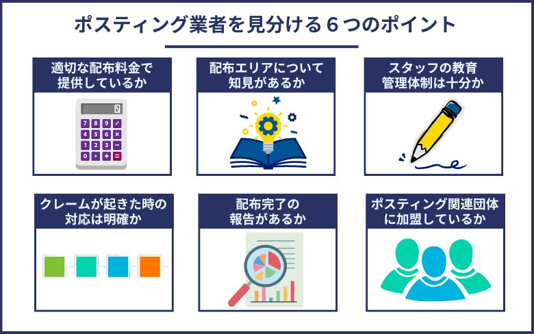 ポスティング業者を見分ける６つのポイント